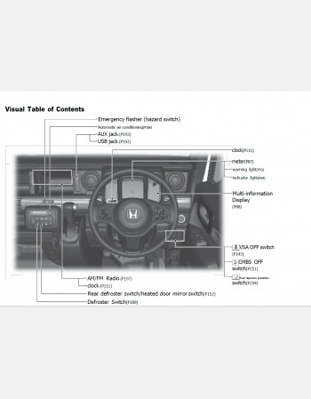 honda n-van 2020 2021& 2022 owners manual